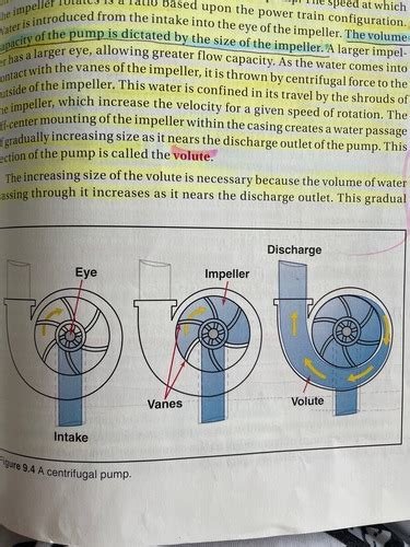 most manufacturers recommend that the centrifugal fire pump be drained|IFSTA 3rd Ed Pumping/ Driver CH9 Flashcards .